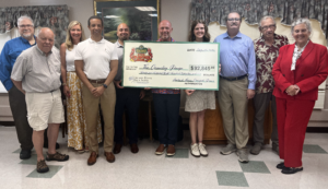 Check Presentation