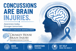 Concussion Awareness
